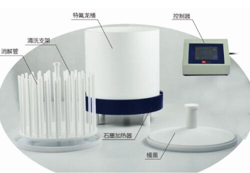 全自動(dòng)酸蒸清洗機(jī)CTSZ-52