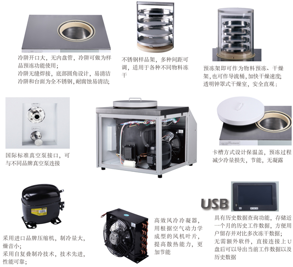  實(shí)驗(yàn)室冷凍干燥機(jī)立式CTFD-18S 冷凍干燥機(jī) 第10張